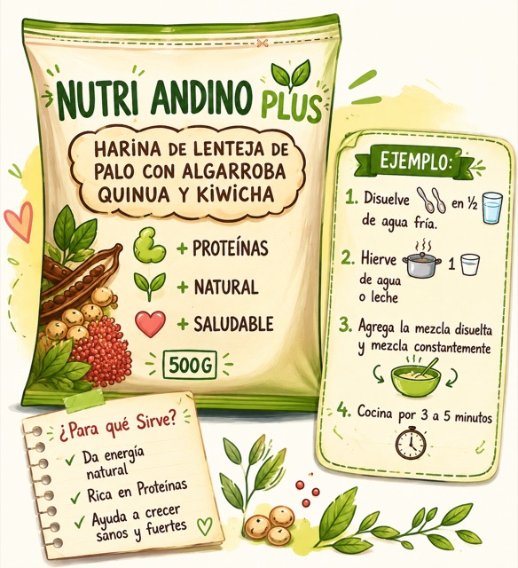 Producto Nutri Andino Plus del informe